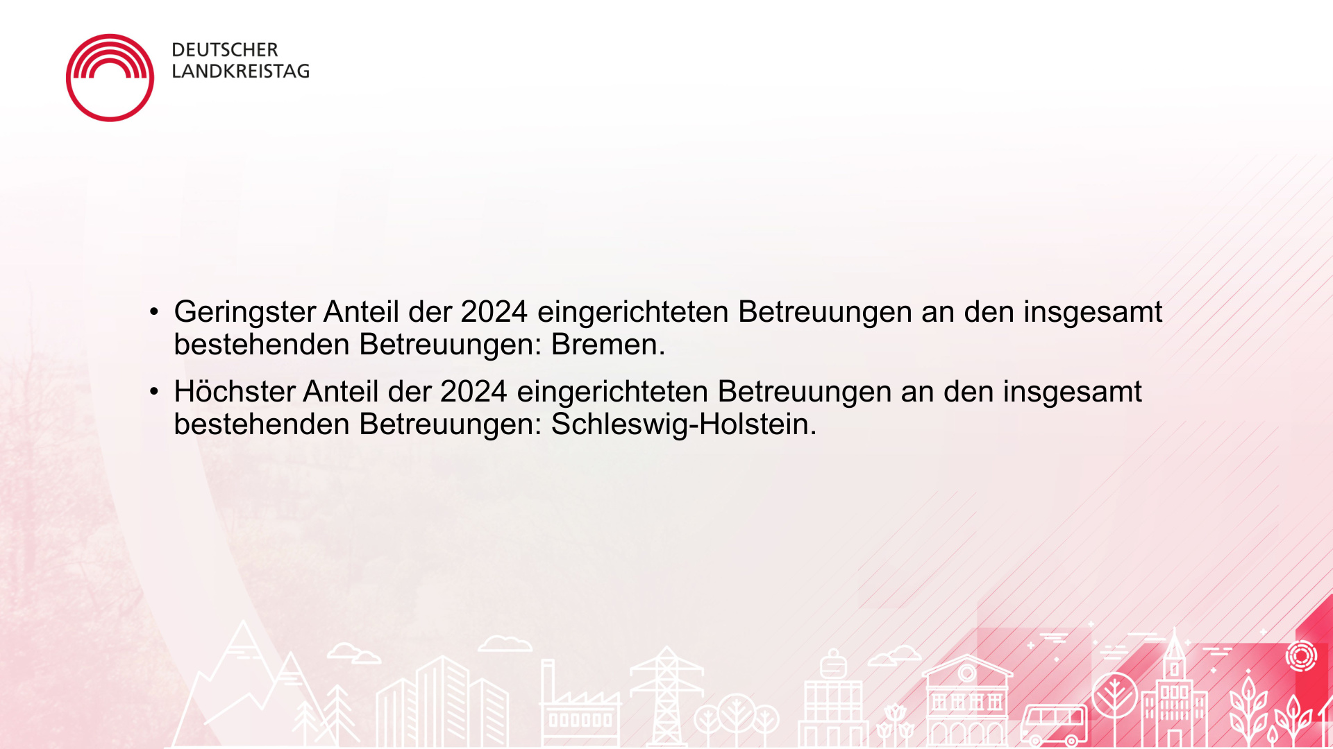 Irene Vorholz Daten Zahlen und Fakten S.10